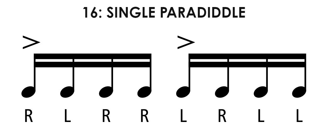 Single paradiddle.JPG