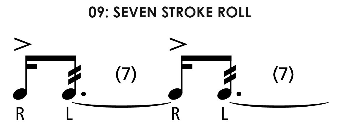 seven stroke roll.JPG