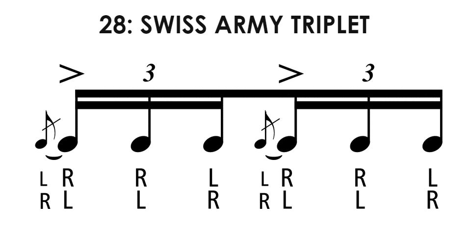 swiss army triplet.JPG